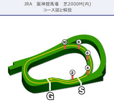 Maybe you would like to learn more about one of these? åŒäººç›¸å…³ Uraå‰§æœ¬é‡Œçš„ä¸€çº§èµ›ä»‹ç»ngaçŽ©å®¶ç¤¾åŒº
