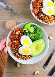 Mon Buddha Bowl D Hiver Pour Un Repas Equilibre Repas Equilibre Plats Healthy Repas Hiver