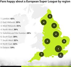 The super league announced pic.twitter.com/naooyowbz3. European Super League Poll Finds Younger Fans Happier About Prospect Of Breakaway League Bbc Sport