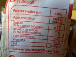 Maybe you would like to learn more about one of these? Que Es La Fuerza De La Harina Y La W Elpan Top