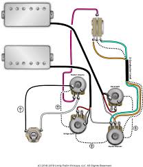 If anyone has a diagram that is easier to read or has pictures of their own guitar with the electronics showing where to. Fralin Pickups Unique Dual Humbucker Wiring Setup With Blender Pot