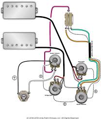 Humbucker wire color codes, wirirng mods, factory wiring diagrams more.guitar wiring, tips, tricks, guitar schematics, and useful links.before we get into the mods, i'll show schematics for standard wiring in pickup single coil guitars and dual humbucker guitars. Fralin Pickups Unique Dual Humbucker Wiring Setup With Blender Pot