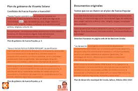 El candidato sufragó cerca del mediodía, y luego se recluyó en el local partidario hasta la noche. Candidatos A Las Alcaldias Provinciales De Lima Tienen Planes De Gobierno Plagiados Ojo Publico