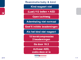 De oorzaak van een circulatiestilstand bij kinderen berust vaak op andere oorzaken dan bij volwassenen. E Learning 112 4u Nl