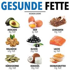 Gesunde Fette Ich Wisst Ja Es Gibt Keine Gesunden Lebensmittel Die Komplette Fette Gesu Gesunde Fette Gesunde Lebensmittel Gesunde Fette Lebensmittel