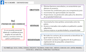 Maybe you would like to learn more about one of these? Tema Teoria De La Pre Economia Cristhofer Diaz Facebook