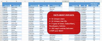 Pin On Things To Love About Excel