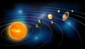 Gravedad en los planetas :