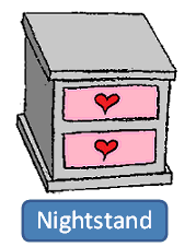 Wie heißt schrank auf englisch. Die Mobel Auf Englisch Furniture