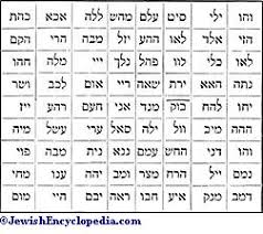 Names Of God Jewishencyclopedia Com