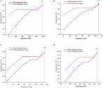 Frontiers | Process Systems Engineering Evaluation of Prospective ...