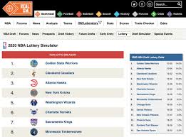 Once the 2019 nba draft ends, scouting for the 2020 draft begins. Realgm On Twitter 2020 Nba Lottery Simulator Get A Feel For The Current Odds Https T Co Asfcdpacwa