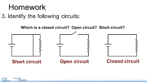 Circuit diagrams show the connections as clearly as possible with all wires drawn neatly as straight lines. Ø·Ø¨Ù‚Ø© ÙÙŠ Ù‡Ø°Ù‡ Ø§Ù„Ø£Ø«Ù†Ø§Ø¡ Ø¯ÙˆØ±Ù‡ Ø§Ù„Ù…ÙŠØ§Ù‡ Open Circuit And Short Circuit Psidiagnosticins Com