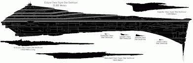 Pin By Phillip Dry On Star Wars Star Destroyer Star Wars Vehicles Star Wars Spaceships