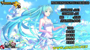 Pin Di Prediksi Hongkong