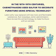 Here S How To Make Furniture Look Old Using Sulfur Chemistry Sets Reinvented Https Melscience Com En Chemistry Fun Science Science For Kids