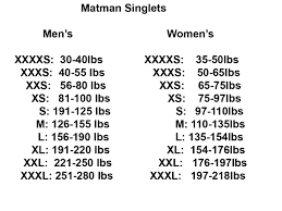 Asics Wrestling Singlet Sizing