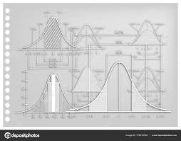 paper art of standard deviation diagrams with sample size