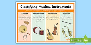 See more of g&l musical instruments on facebook. Classifying Musical Instruments Poster Musical Instruments