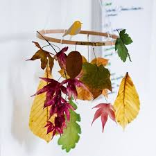 Basteln Mit Naturmaterialien Hallo Herbst Basteln Herbst Basteln Mit Naturmaterialien Herbstbastelprojekte