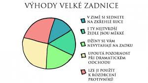 Poslanec a předseda trikolóry václav klaus mladší nepovede hnutí, které založil, do sněmovních voleb, nebude ani kandidovat a ukončí veřejné aktivity. 12 Infografik Ze Zivota Jake To Je Kdyz Mate Velkou Zadnici G Cz