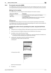 Bizhub 423 all in one printer pdf manual download. Konica Minolta Bizhub 223 Driver And Firmware Downloads