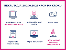 Załóż osobiste konto w systemie rekrutacyjnym (isr). Trwa Rekrutacja Na Studia Co Trzeba Wiedziec Uniwersytet Im Adama Mickiewicza W Poznaniu