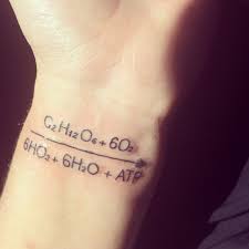 Cellular Respiration Equation Tattoo Tattoos Tattoo Quotes Cellular Respiration