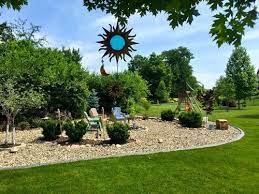 Fixr Com Beginners Landscaping Landscape Landscaping Costs
