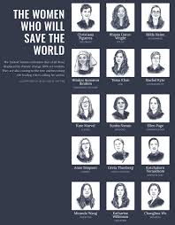 Elliot page‏подлинная учетная запись @theelliotpage 22 февр. 15 Women Leading The Fight Against Climate Change Time Magazine Jacqui Oakley