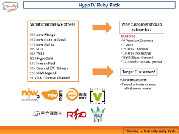 Astro iptv and 100 mbps home internet package is what you are looking for with prices starting from rm169. New Channel Numbering Ppt Video Online Download