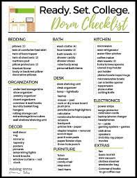 This Post Offers 20 No Fuss Dorm Rooms For Guys Your Boy Is Headed Off To College That S So Exciting Cool Dorm Rooms Dorm Checklist College Dorm Checklist
