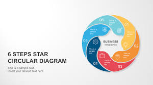 6 steps circle star diagram template for powerpoint