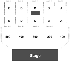The Borgata Event Center Seating Chart Ticket Solutions