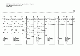 We have 121 chevrolet malibu manuals covering a these malibu manuals have been provided by our users, so we can't guarantee completeness. Grafik Audio Wiring Diagrams 2008 Malibu Hd Version Ecurge Islandspatable Victortupelo Nl