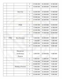 Check spelling or type a new query. Dinamika Ukt Di Tengah Pandemi Bem Unsoed