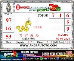 Prediksi Hongkong Hari Kamis 09 April 2020 Di 2020 Buku Gambar Buku Minggu