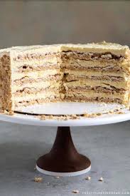 Sans Rival Cake The Little Epicurean Recipe In 2020 Sans Rival Dessert Recipes Desserts