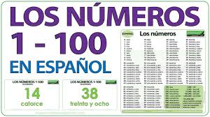 Numeros En Espanol Numeros Ordinales Y Cardinales Numbers In Spanish Veremos que en español existen algunas particularidades a la hora de escribir los números cardinales, y que los numerales multiplicativos y fraccionarios poseen funciones de sustantivo y adjetivo.