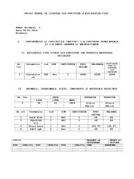 Procedura privind scoaterea din funcţiune/declasarea şi casarea mijloacelor fixe şi a obiectelor de. Proces Verbal De Casare Scoatere Din Functiune A Mijloacelor Fixe 1 156 1515