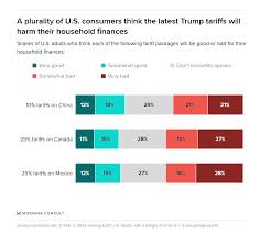 Jason I. McMann, PhD (@jimcmann)