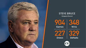 There was just so much mad stuff. The Coaches Voice On Twitter List Of Teams Managed By Steve Bruce Sheffield United Huddersfield Town Wigan Athletic Crystal Palace Birmingham City Sunderland Hull City