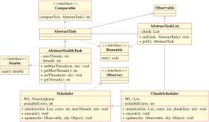 epic a framework to exploit parallelism in irregular codes