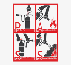 Video now available · integrated in adobe apps · curated by experts Pass Method To Use Fire Extinguisher Use Fire Extinguisher Pdf Png Image Transparent Png Free Download On Seekpng