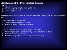 Any condition characterized by destruction of myelin. Ppt Demyelinating Diseases Powerpoint Presentation Free Download Id 358779
