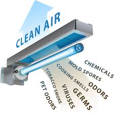 Benefits Of Uv Light In Hvac Systems A D Heating And Cooling