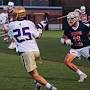 Profile Picture of Chad Burton - 2023 - Men's Lacrosse - Albion College Athleticson Google