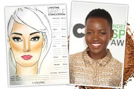 Exactly How To Contour Every Different Kind Of Face Shape