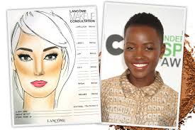 exactly how to contour every different kind of face shape