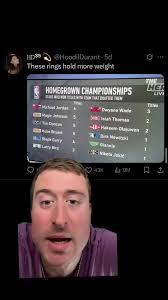 James Questions Ring Culture